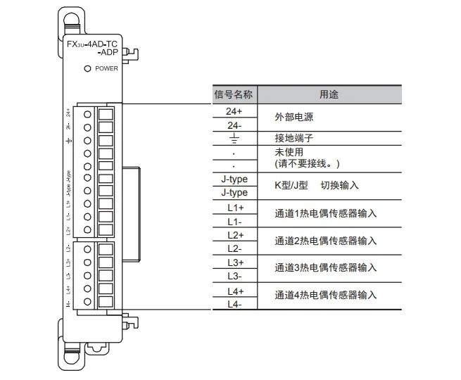 热电偶传感器FX3U-4AD-TC-ADP模块应用程序及实例的图1
